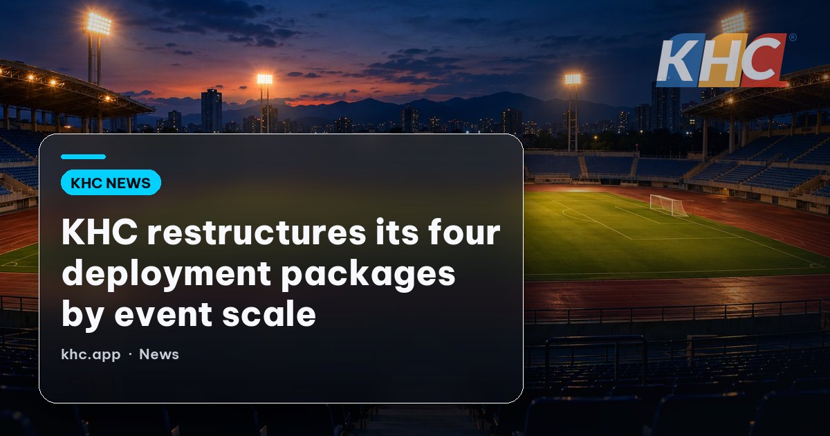 KHC restructures its four deployment packages by event scale